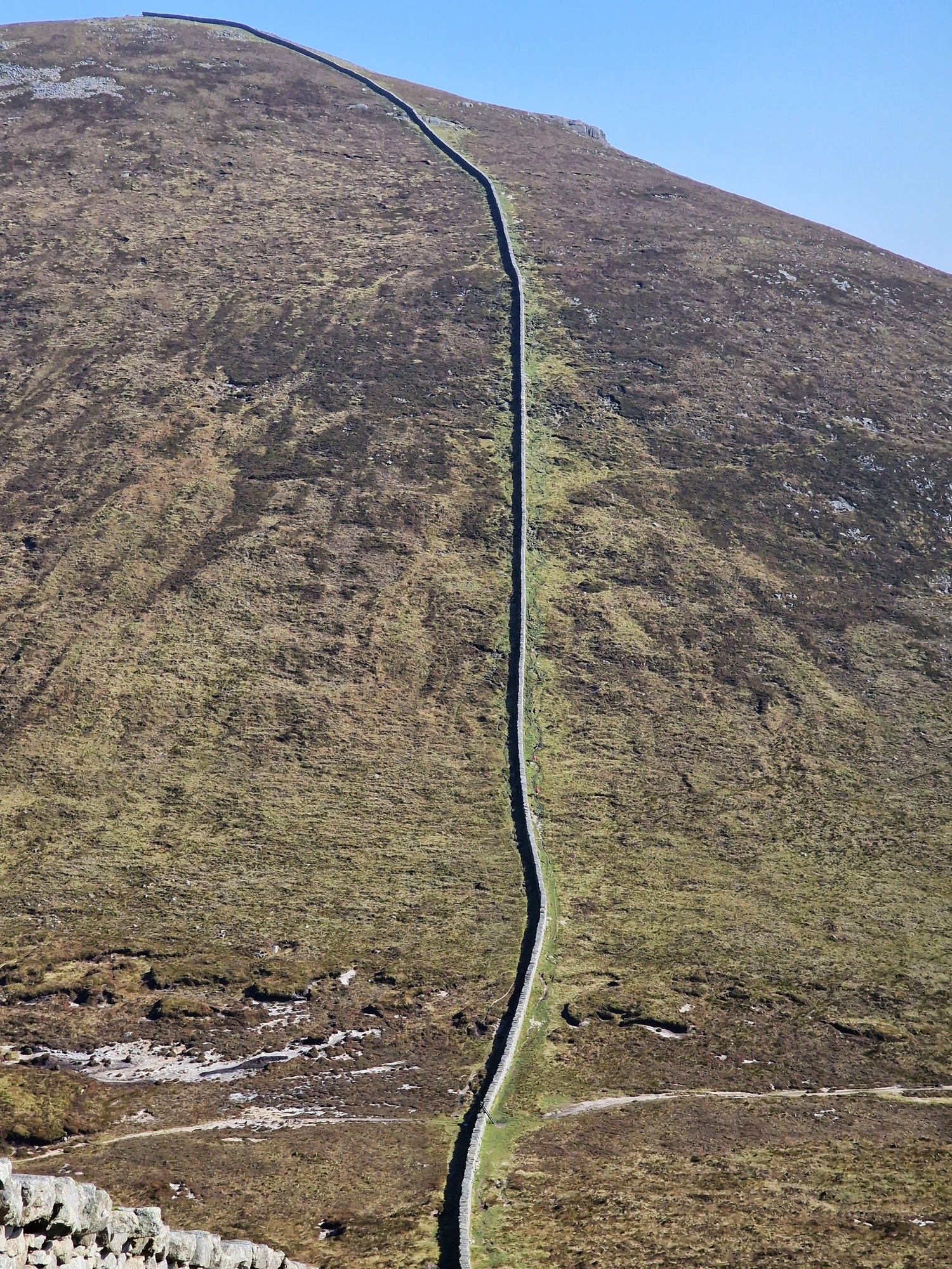 The Famous Mourne Wall